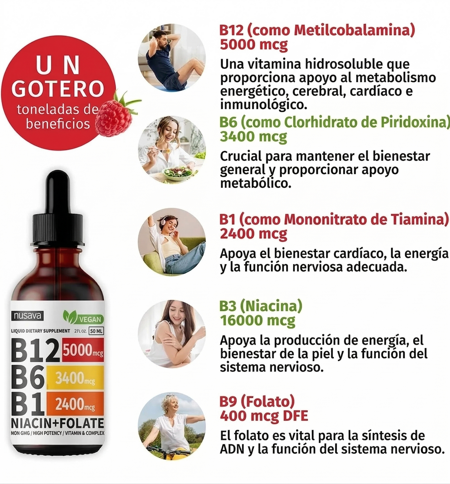 Nusava® Vitamina B Complex (B1, B6, B12, Niacina, Folato) | Frena el Dolor y la Debilidad